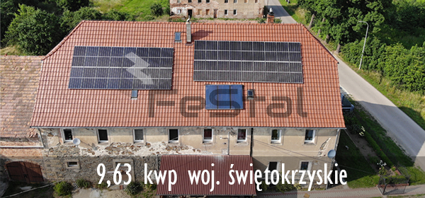 Realizacja woj. Dolnośląskie